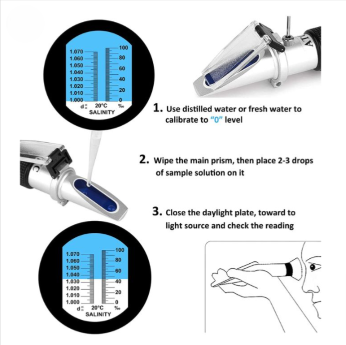 ERMA Hand Held Refractometer ATC (BRIX 0-32%)