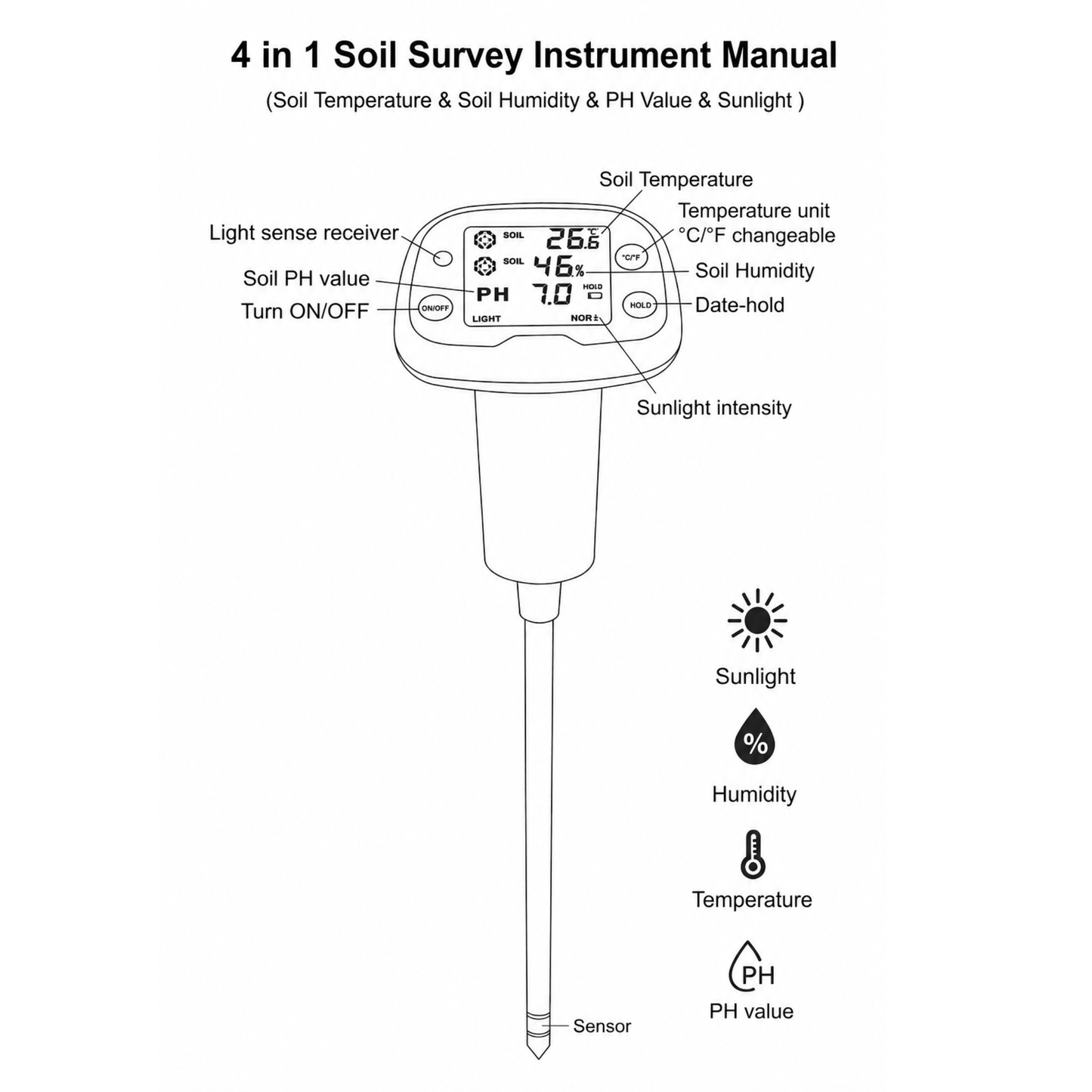 4 in 1 Soil Survey Instrument (Soil Temperature, Humidity, pH Value and Sunlight) ACETEQ SPH-108