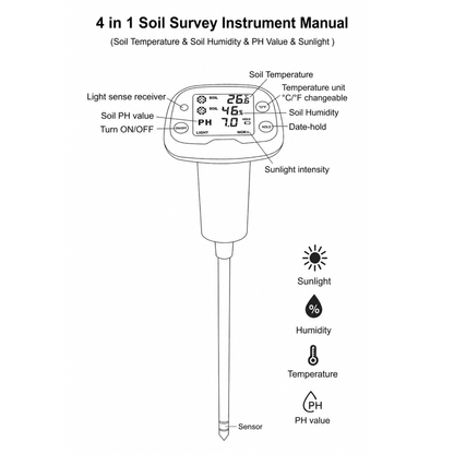 4 in 1 Soil Survey Instrument (Soil Temperature, Humidity, pH Value and Sunlight) ACETEQ SPH-108